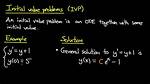 Solve Initial Value Problem Ivp