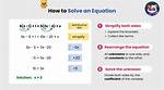 Solve the Function for $X$ in Terms of $Y$