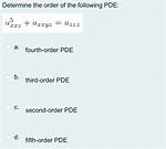 Solving 4Th-Order Pde