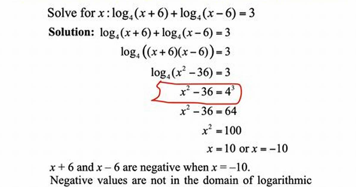 Solving a Logarithmic Polynomial