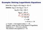 Solving a Logarithmic Polynomial