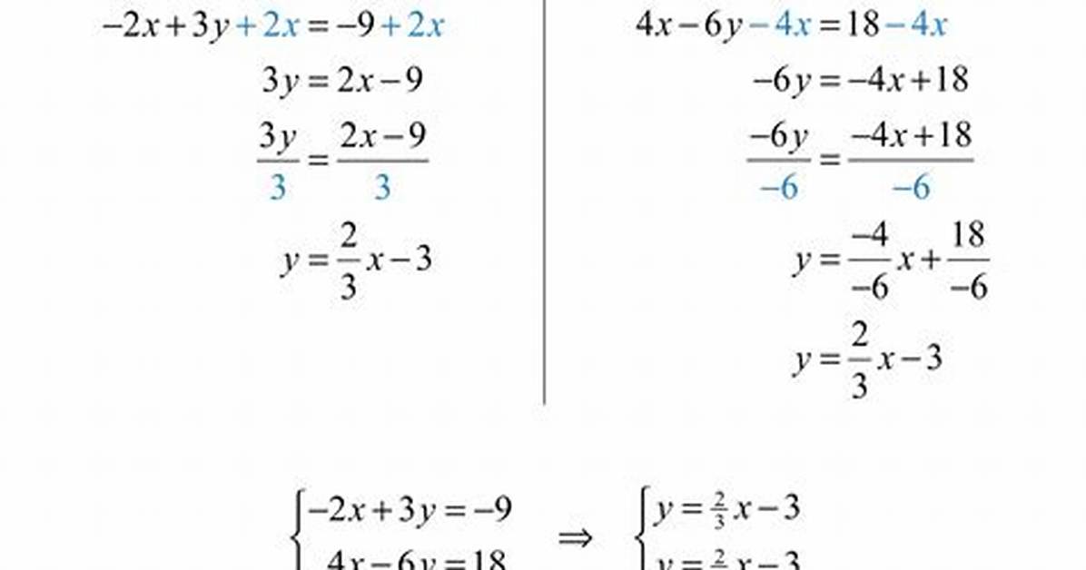Solving Linear Equation Systems with Complex Coefficients and Variables