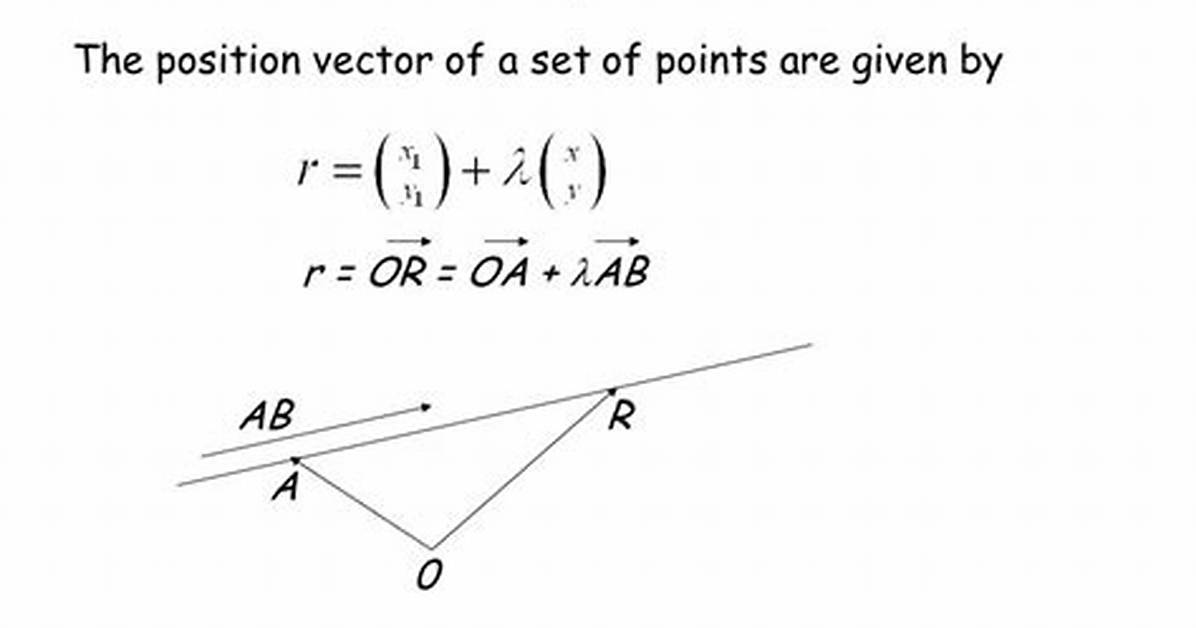 Solving Vector Equation?
