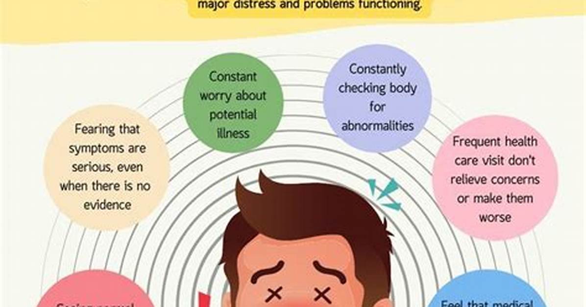 Somatic Dysfunction