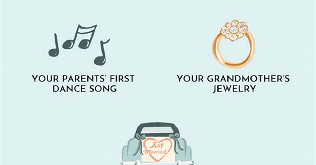 Something Borrowed Ideas