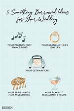 Something Borrowed Ideas