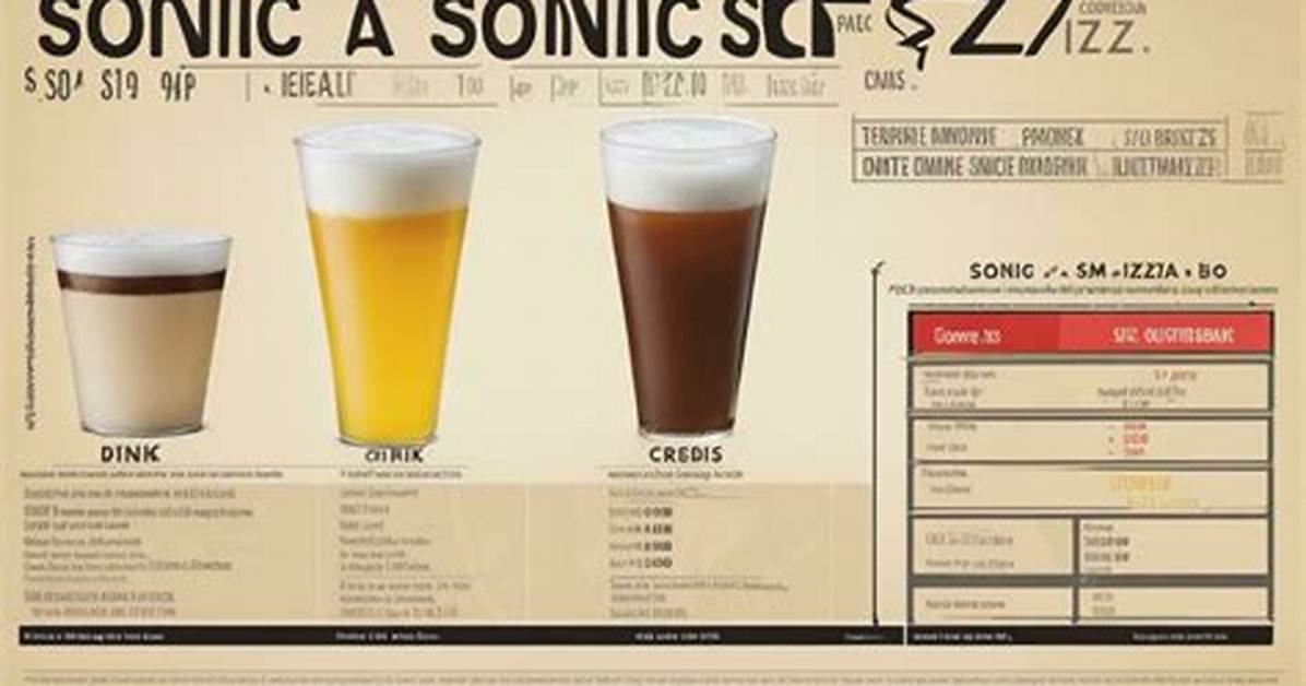 Sonic Cup Sizes