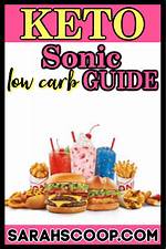 Sonic Keto