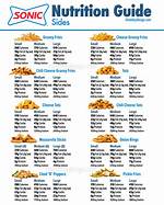 Sonic Menu Calories