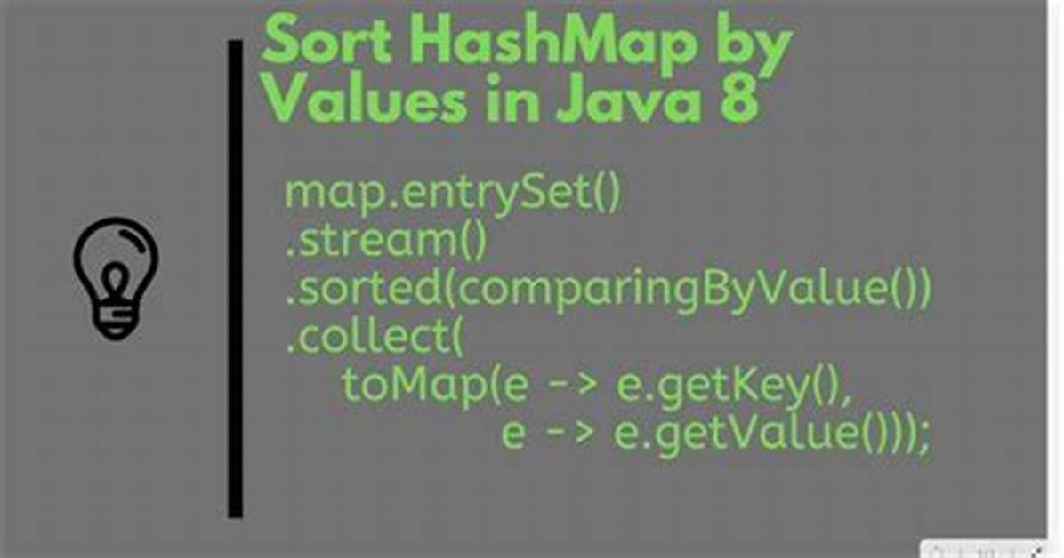 Sort a Map by Values