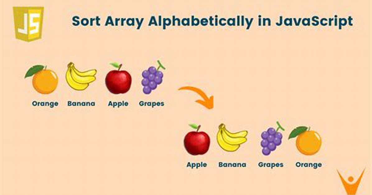 Sort Array by Firstname (Alphabetically) in Javascript [Duplicate]