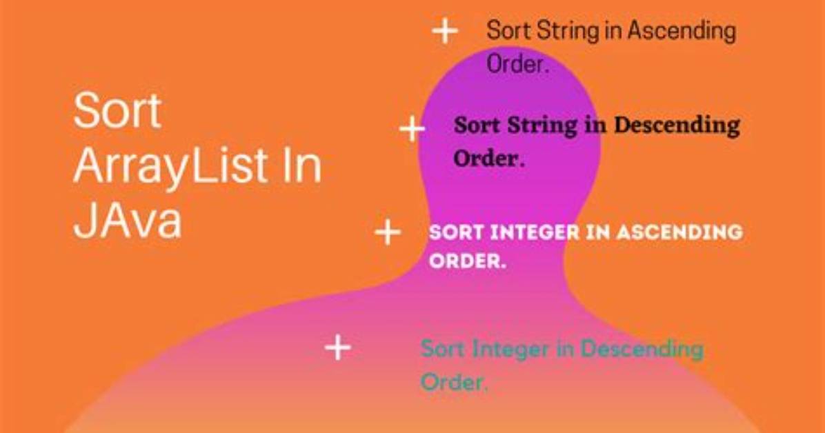 Sorting Arraylist in Alphabetical Order (Case Insensitive)