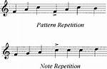 Sound-Repeating Effect