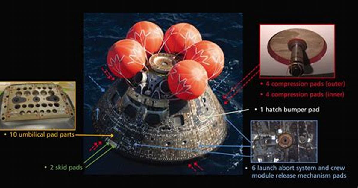 Space Woven Across All Navy Missions Under Netwarcom