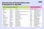 Spanish Conjunctions