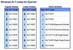 Spanish N Alt Code