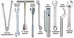 Spanner Definition