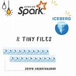 Spark Dataframes: registerTempTable vs Not
