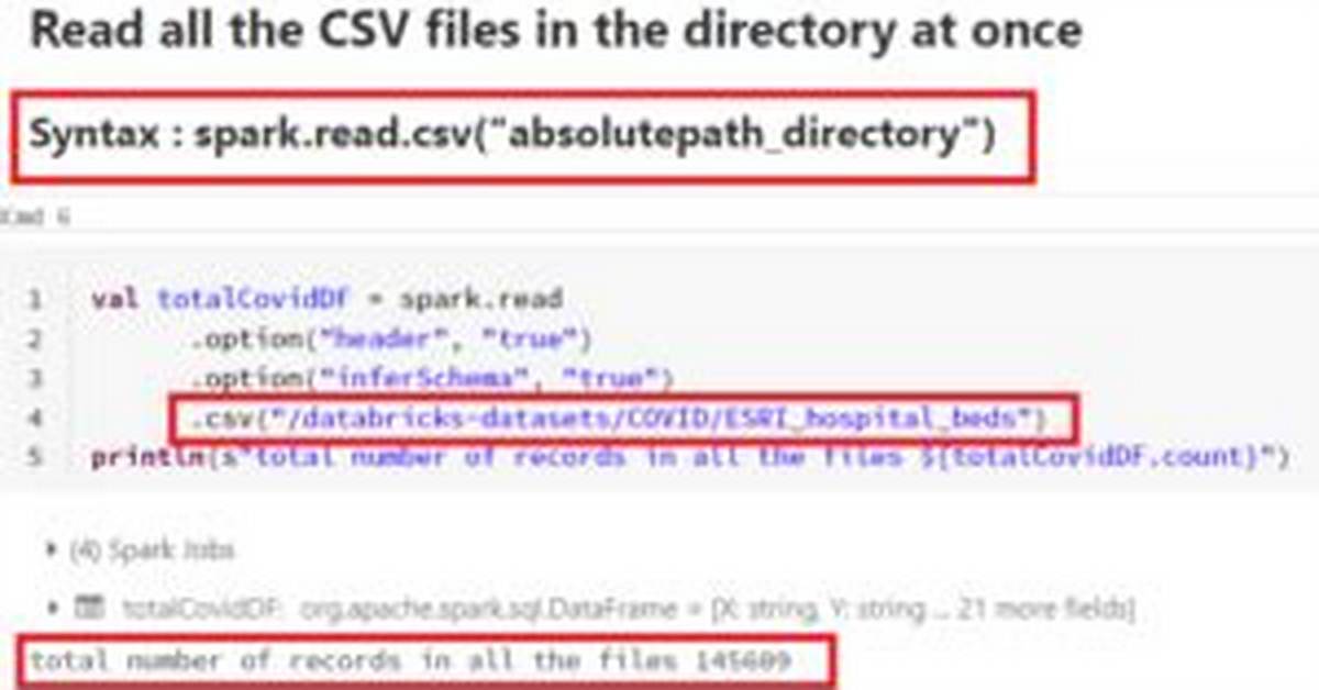 Spark Read Csv