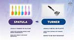 Spatula vs Turner