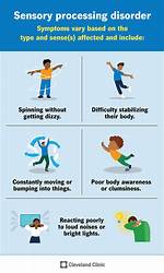 Spd Meaning