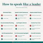 Speak Like This