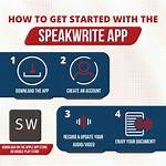 Speakwrite