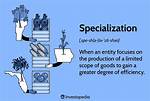 Specialization Definition
