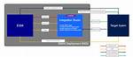 Specifying the Integration Service Path - Documentation for Bmc Patrol Agent 11.3