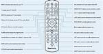 Spectrum Remote Guide
