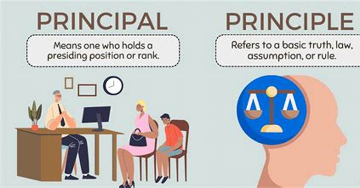 Spell Principal