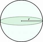 Sphere Radius = 60