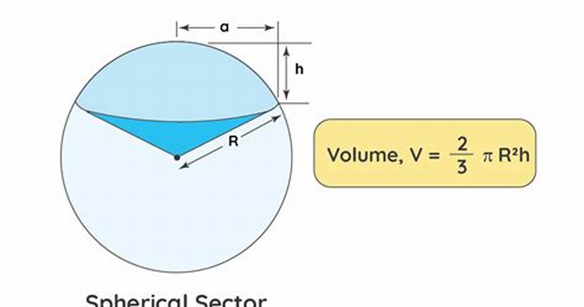 Spherical Sector Volume