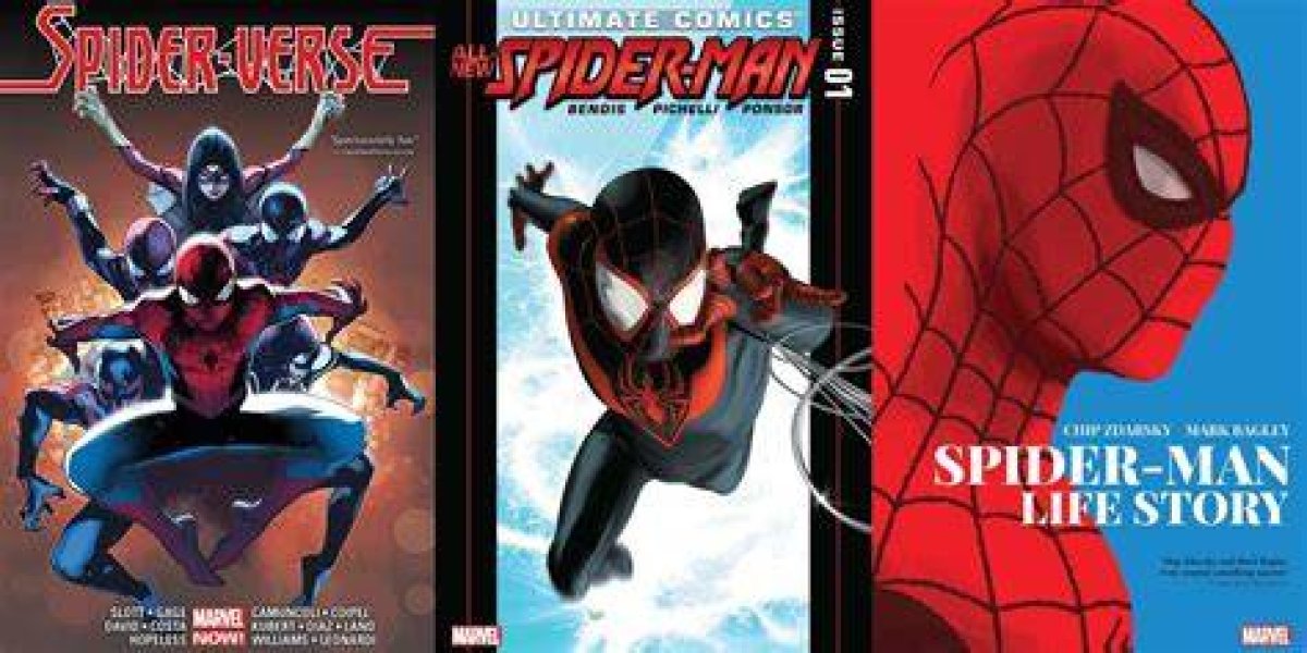Spiderman Run Time