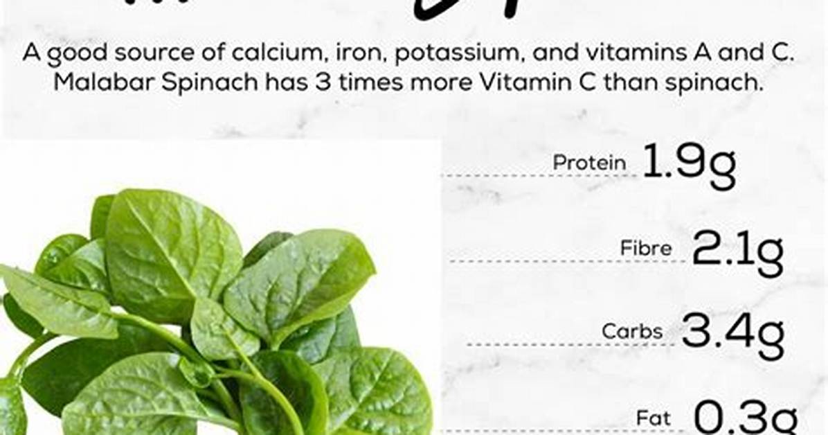 Spinach Calcium