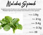 Spinach Calcium