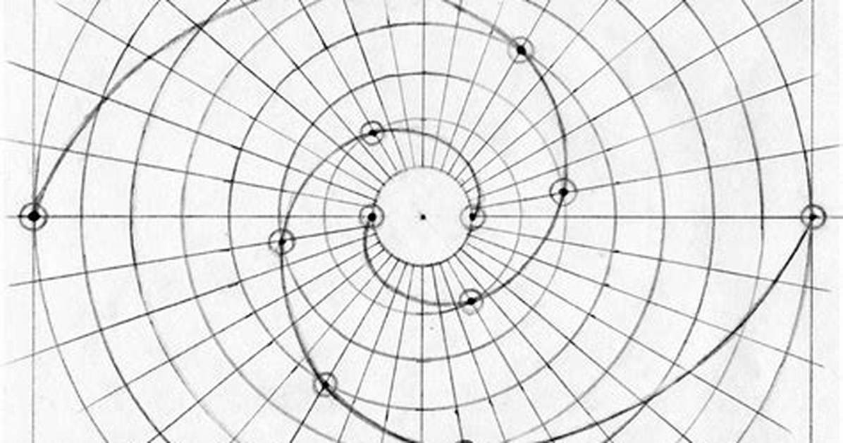 Spiral Graph