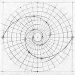 Spiral Graph