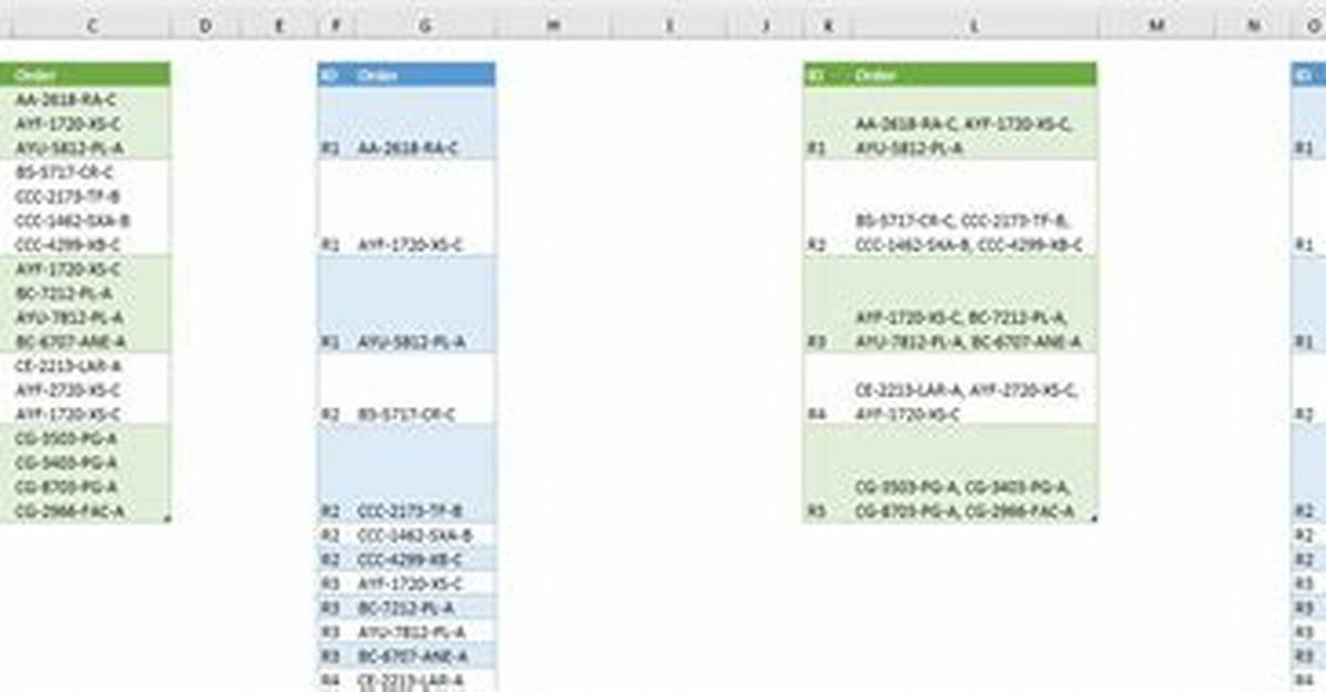 Split Array of Values into Rows in Amazon Redshift