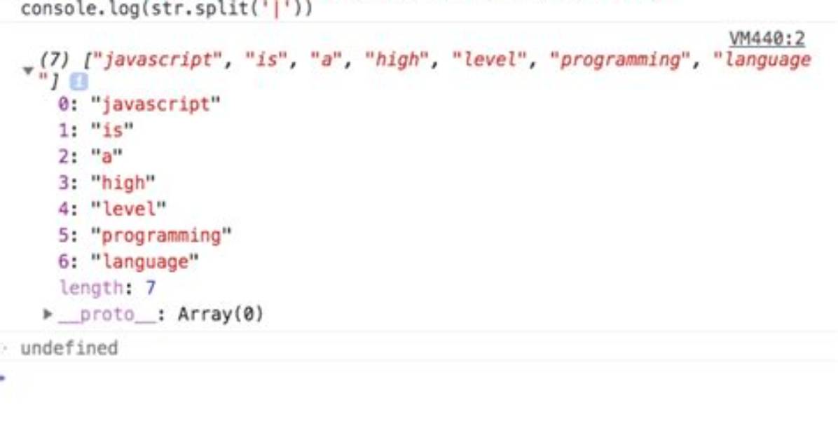 Split Method Javascript