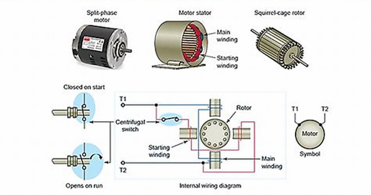 Split Phase Motor