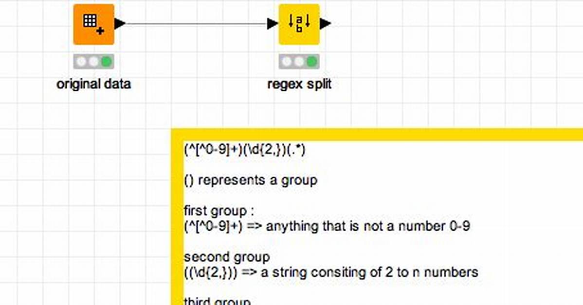Split String Based on Regex