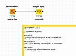 Split String Based on Regex