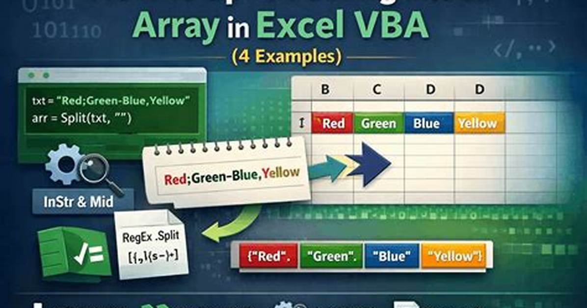 Split String into Array [Duplicate]
