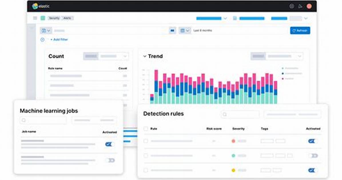 Splunk Competitors