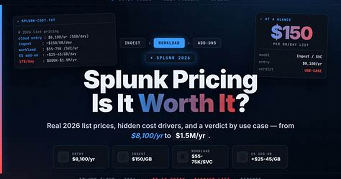 Splunk Pricing