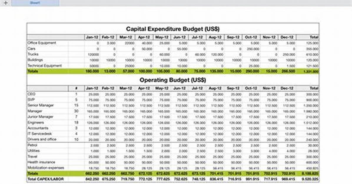 Spreadsheet Numbers