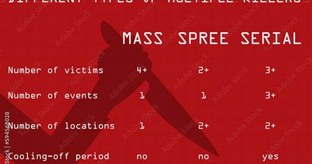 Spree Killer