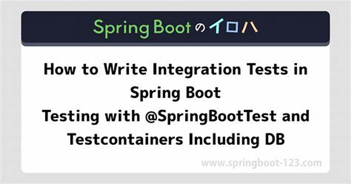 Spring-Boot Default Profile for Integration Tests