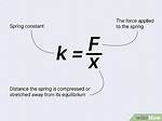 Spring Constant Equation
